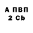 КЕТАМИН VHQ candi Love